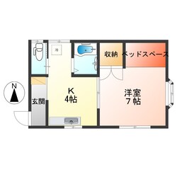 東原タリアセンの物件間取画像